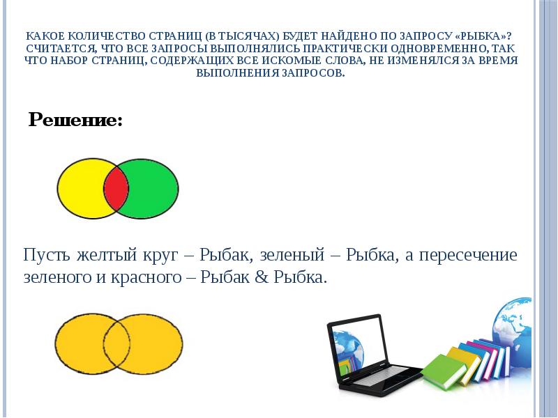 Какое количество страниц будет найдено по запросу. Количество найденных страниц. Какое количество страниц тысяч будет найдено. Объем страниц. Какое количество страниц будет найдено по запросу шоколад.
