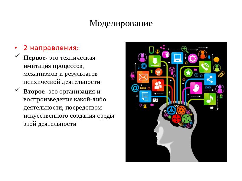 Метод моделирования в психологии