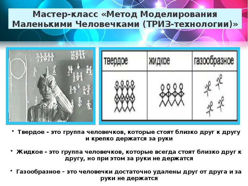 Картинки маленьких человечков триз