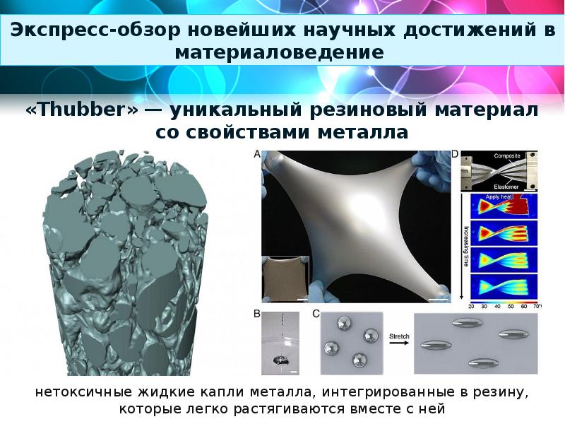 Презентация современные материалы