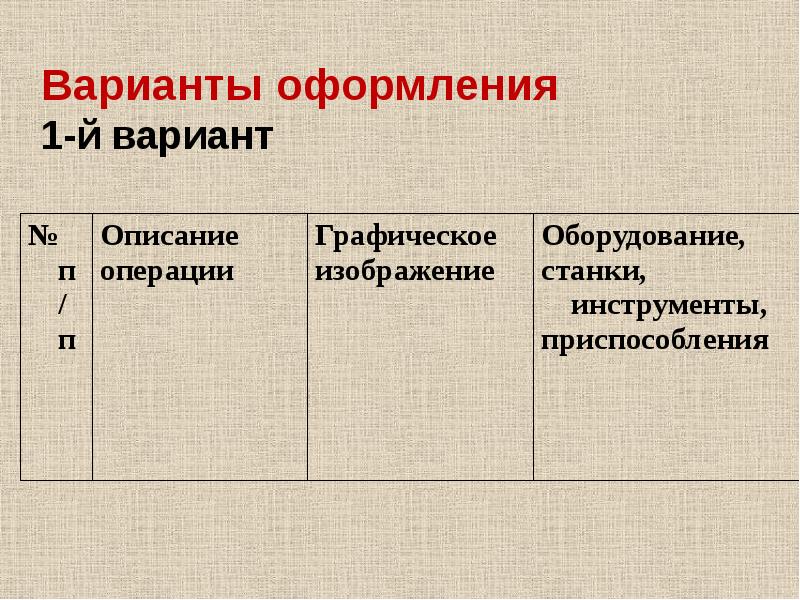 Варианты оформления 1-й вариант