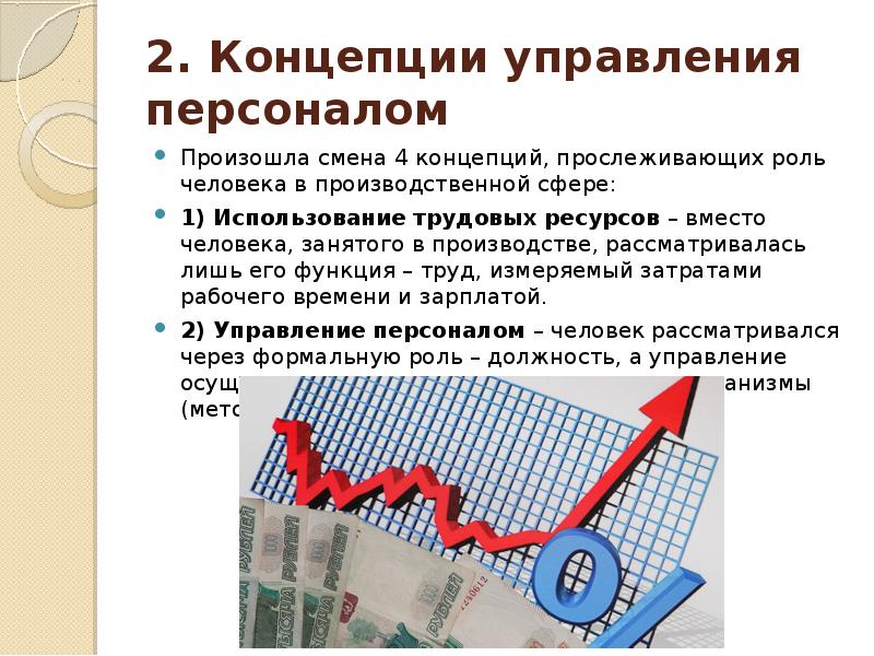 Концепция управления персоналом презентация