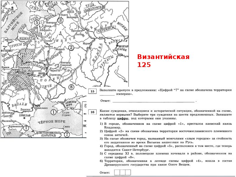 Цифрой 1 на схеме обозначен город смоленск