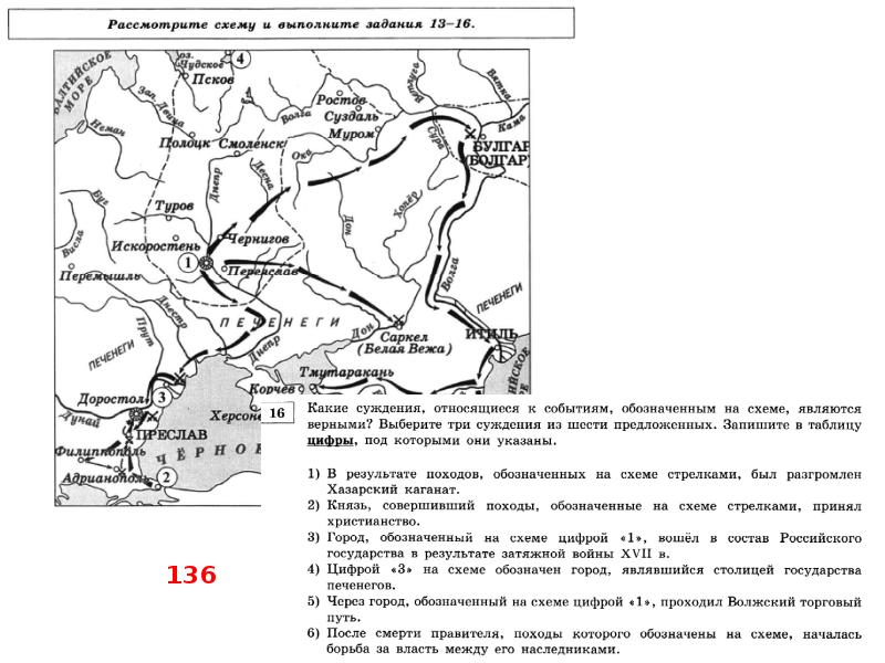 Цифрой 1 на схеме обозначен город смоленск