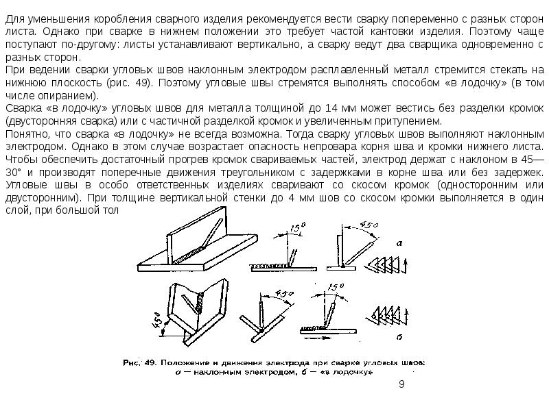 Сварка в искусстве презентация