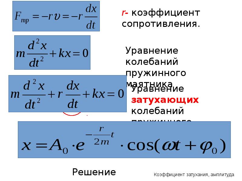 Затухающие колебания вынужденные колебания 9 класс презентация 9 класс