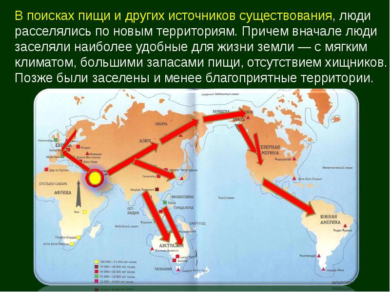 План как люди заселяли землю