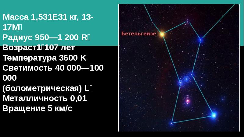 Звезда бетельгейзе презентация