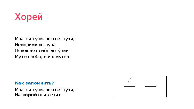 Мчатся тучи вьются тучи невидимкою луна освещает снег летучий мутно небо ночь мутна схема