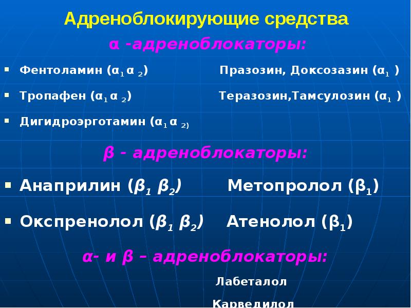Адреноблокирующие средства  α -адреноблокаторы: Фентоламин (α1 α 2)  