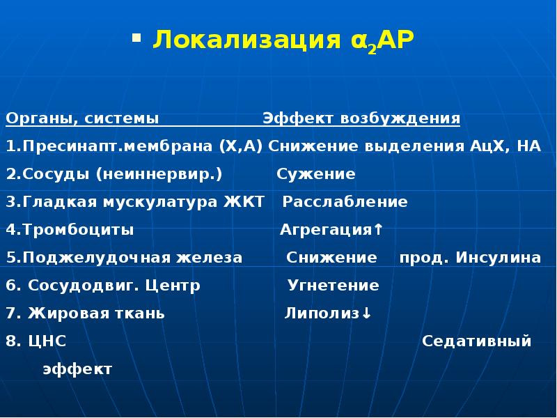 Локализация α2АР  Локализация α2АР