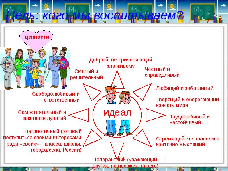 Образовательные проекты в россии список