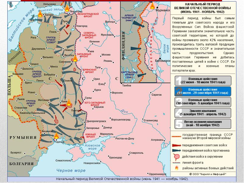 Начальный период великой отечественной войны июнь 1941 ноябрь 1942 гг презентация