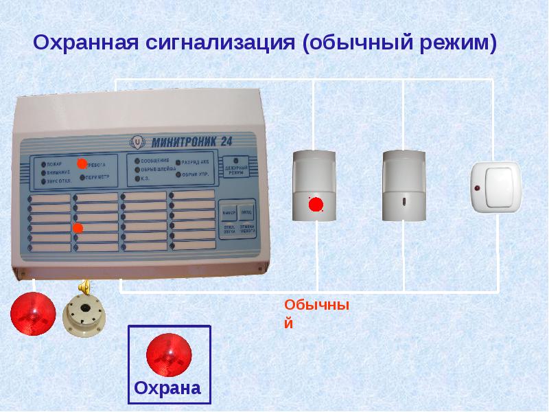 Приборы пожарно контрольные. Приемно-контрольный прибор пожарной сигнализации («Tipac-16п». Приемно-контрольные приборы пожарной сигнализации на АЗС. Контрольно приемный прибор пожарной сигнализации обозначение. Пожарная сигнализация презентация.