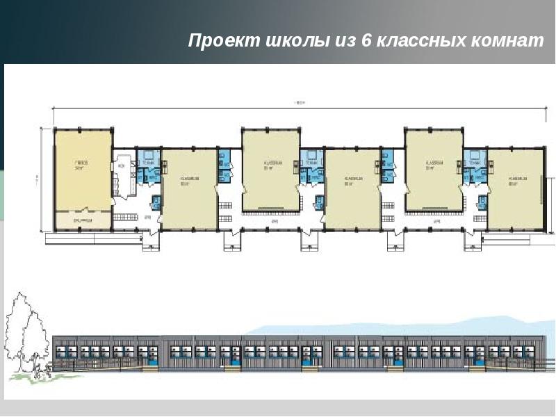 Рекомендуемая площадь на одного учащегося в классной комнате общеобразовательной школы