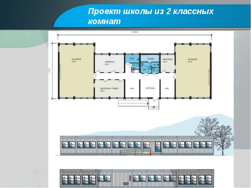 Рекомендуемая площадь на одного учащегося в классной комнате общеобразовательной школы