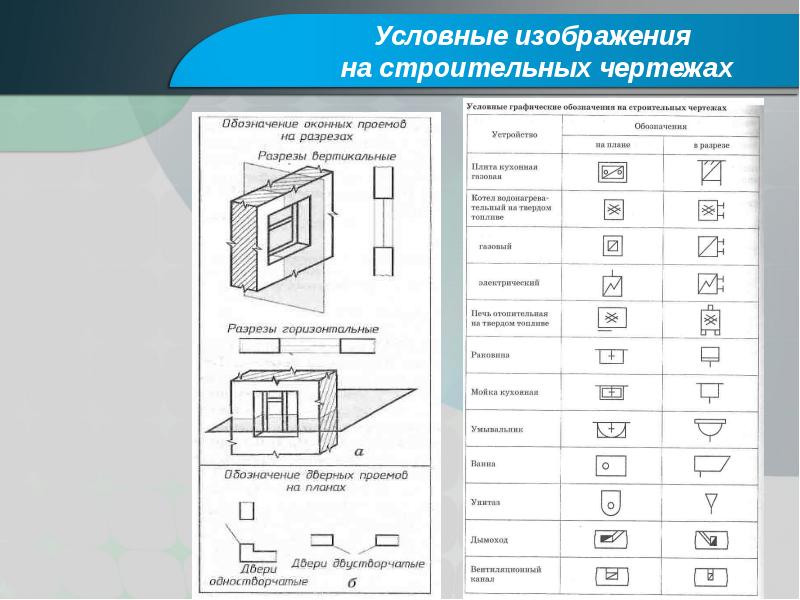 Расшифровка чертежей по строительству