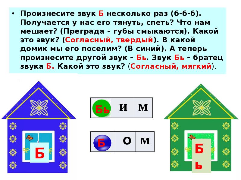 Получается б. В каком домике живет звук.