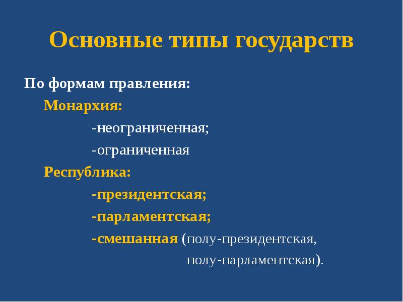 Презентация типы государств