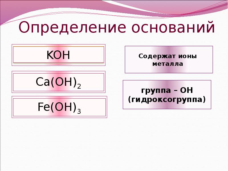 Формула гидроксогруппы. Основания определение. Гидроксогруппа. Гидроксогруппа основания.