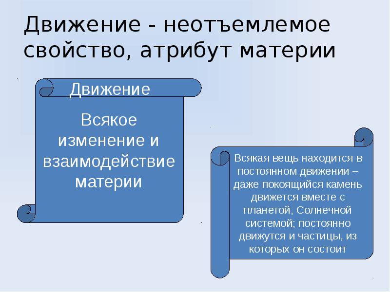 Как построить доклад по презентации