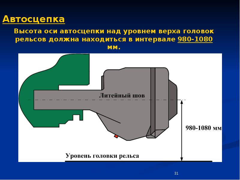 Разница между автосцепками. Высота оси автосцепки. Высота оси автосцепки над уровнем верха головок. Высота автосцепки грузового вагона от головки рельса. Высота са-3 над уровнем головки рельса.