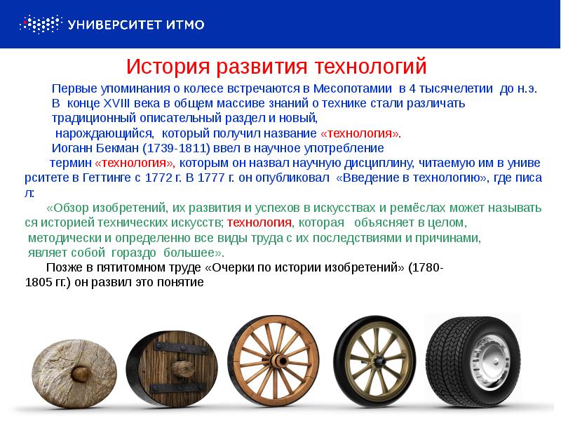 История развития проекта кратко