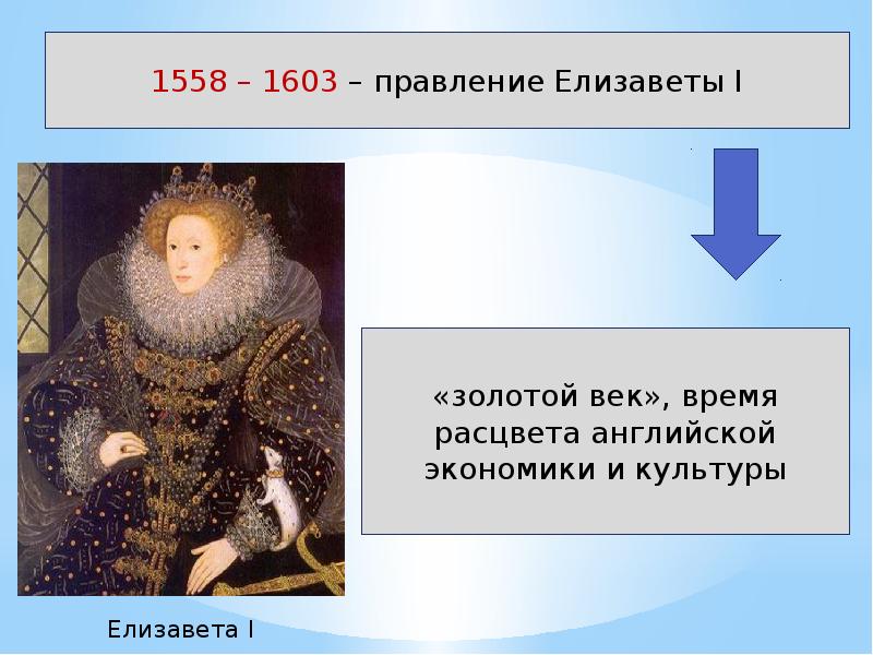 История 7 класс англия. Тюдор. 1558 - 1603 – Правление Елизаветы i Тюдор.. Правление Елизаветы 1 Тюдор. Елизавета i (1558 - 1603) реформирование. Елизавета 1 Тюдор золотой век.