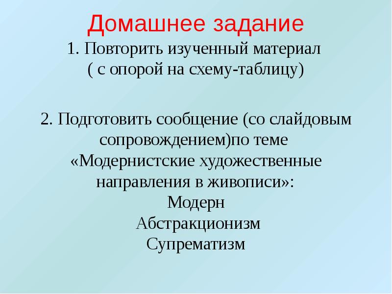 Презентация направления модернизма