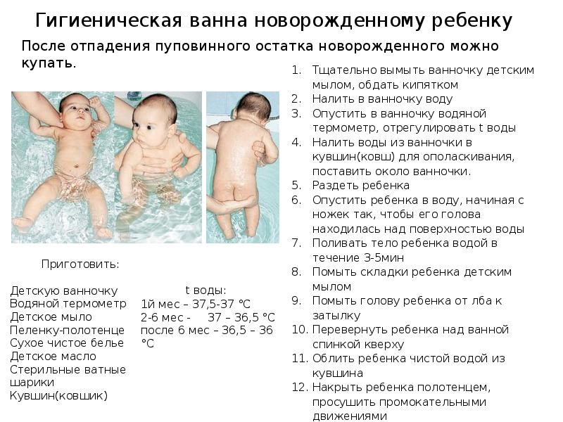 Презентация уход за кожей новорожденного