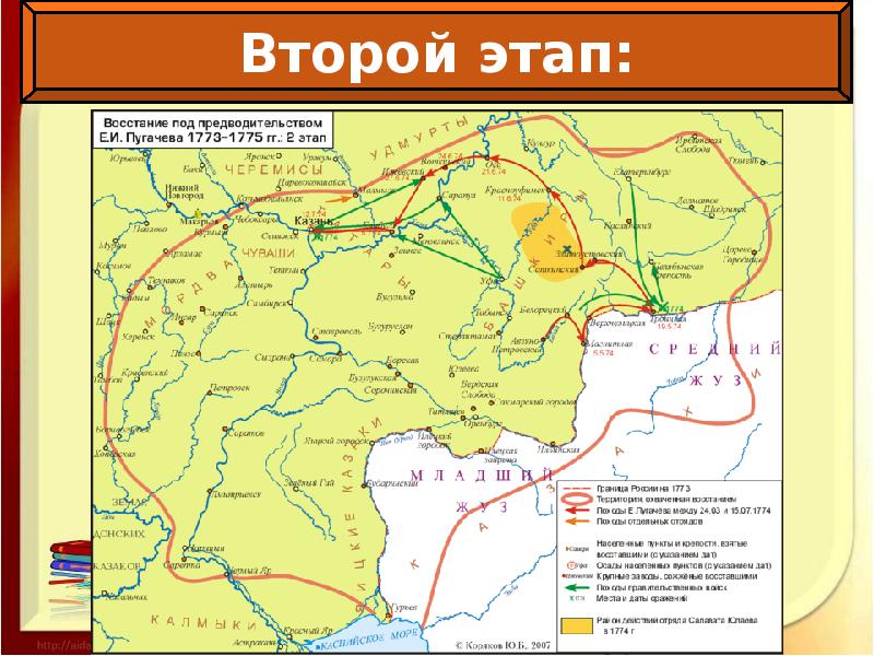 Восстание е и пугачева 1773 1775 презентация 8 класс