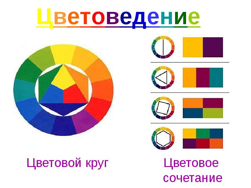 Основы цветоведения презентация