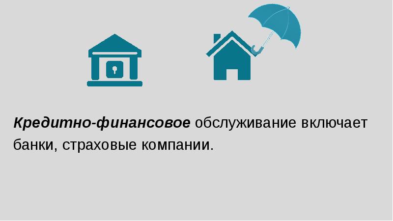 Социальная инфраструктура 8 класс презентация