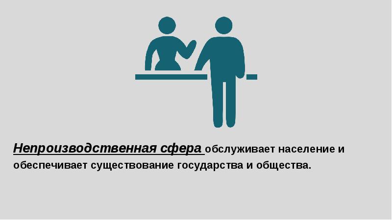 Социальная инфраструктура 8 класс презентация