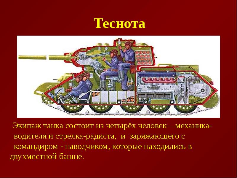 Т 34 люди. Расположение экипажа в танке т-34-85. Танк т-34 расположение экипажа. Состав экипажа танка т-34. Т-34 расположение экипажа.
