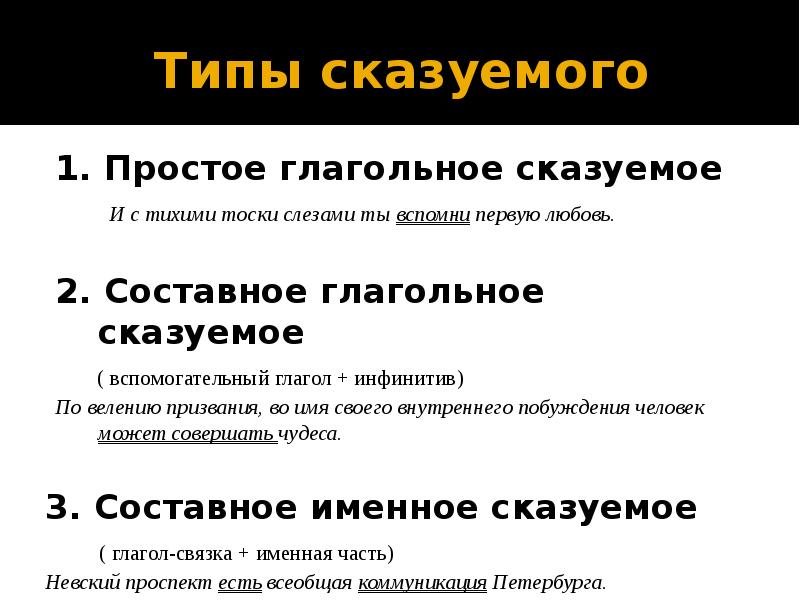 Синтаксис презентация