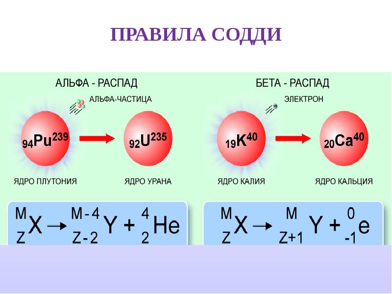 Повторение физика 8 класс презентация