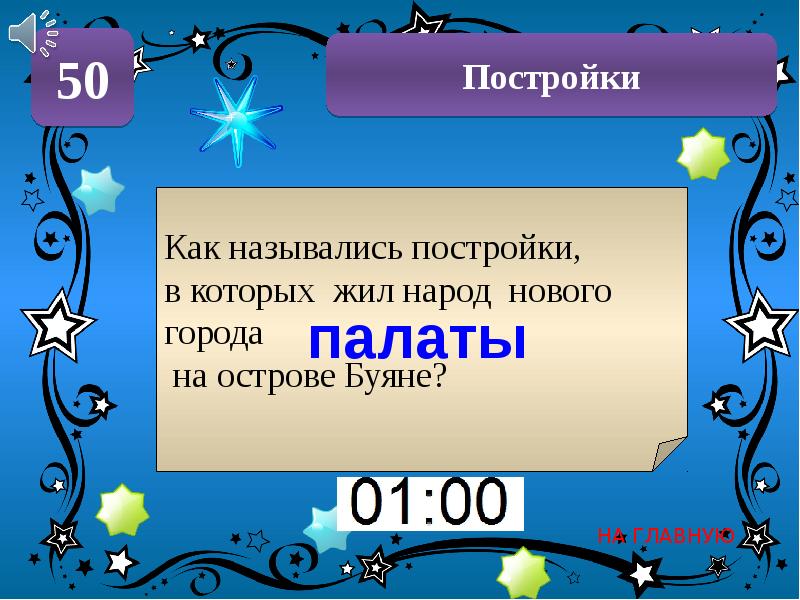 Своя игра по сказкам 2 класс презентация