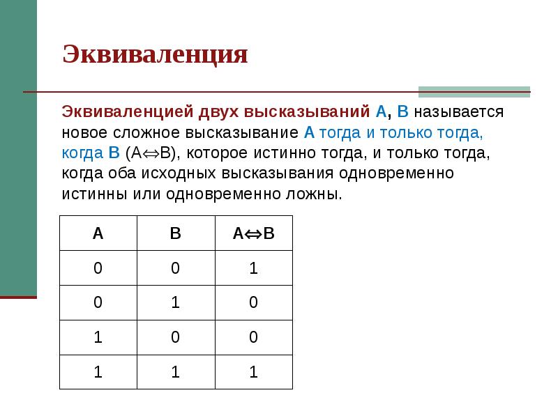 Какие высказывания для данного чертежа являются истинными а какие ложными из букв составьте