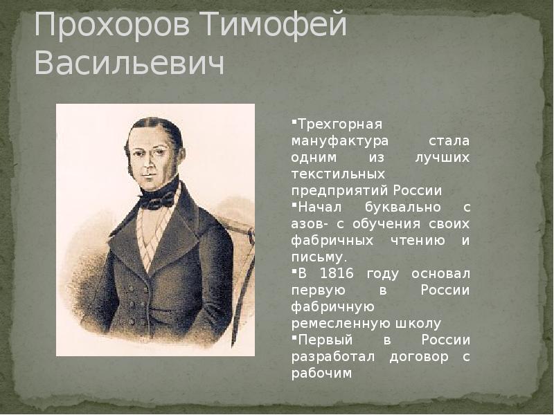 Прохоров Тимофей Васильевич