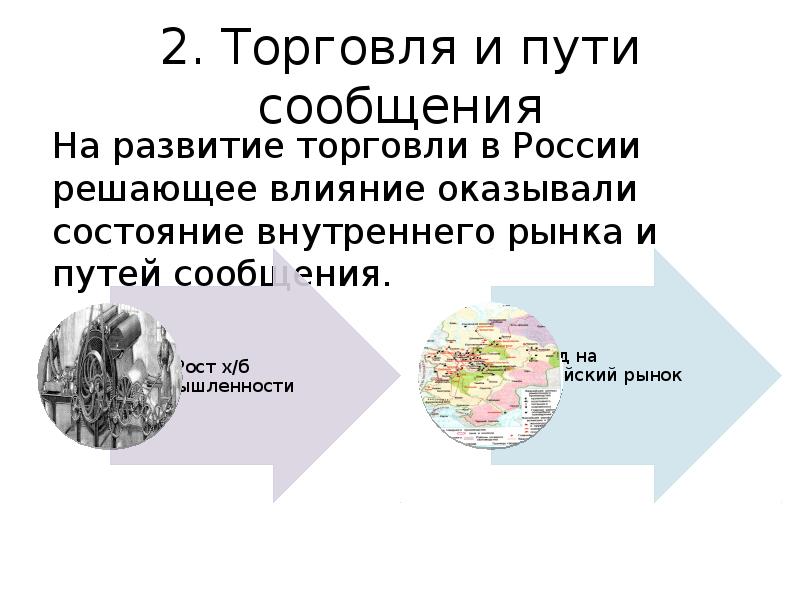 Промышленность торговля городская жизнь в первой половине xix в презентация 9 класс