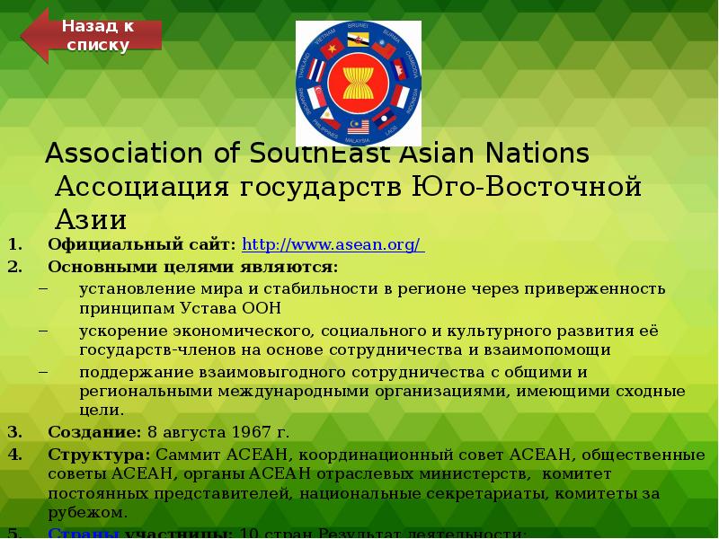 Association of SouthEast Asian Nations Ассоциация государств Юго-Восточной Азии
Официальный сайт: Association of SouthEast Asian Nations Ассоциация государств Юго-Восточной Азии
Официальный сайт:
