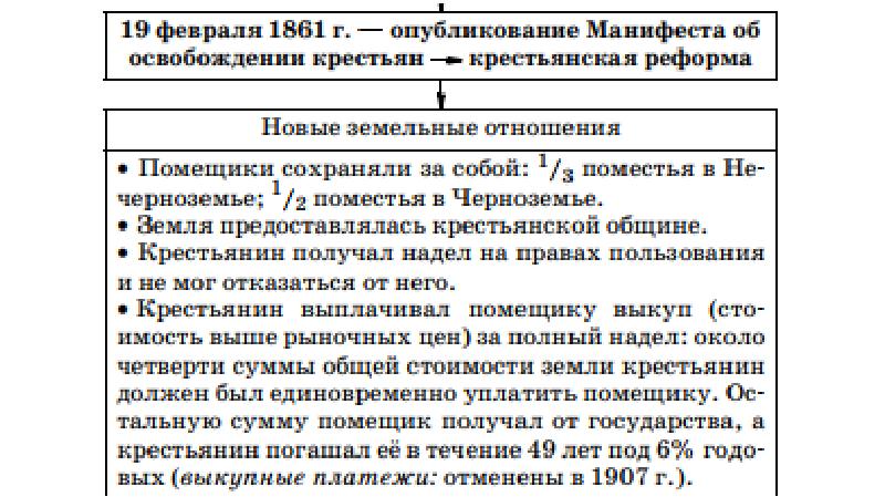 Александр 2 начало правления крестьянская реформа 1861 презентация 9 класс