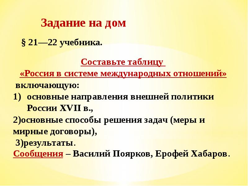 Россия в системе международных отношений 7 класс презентация