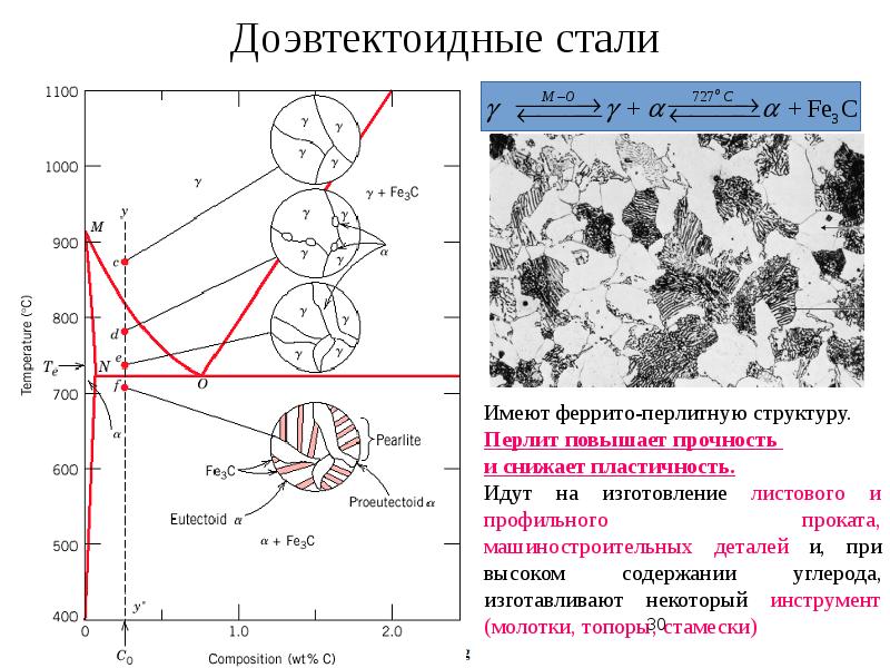 Абразивные материалы презентация материаловедение