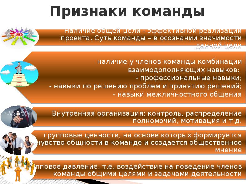 Командная признаки. Признаки команды. Отличительные признаки команды. Основные признаки команды. Главный признак команды.