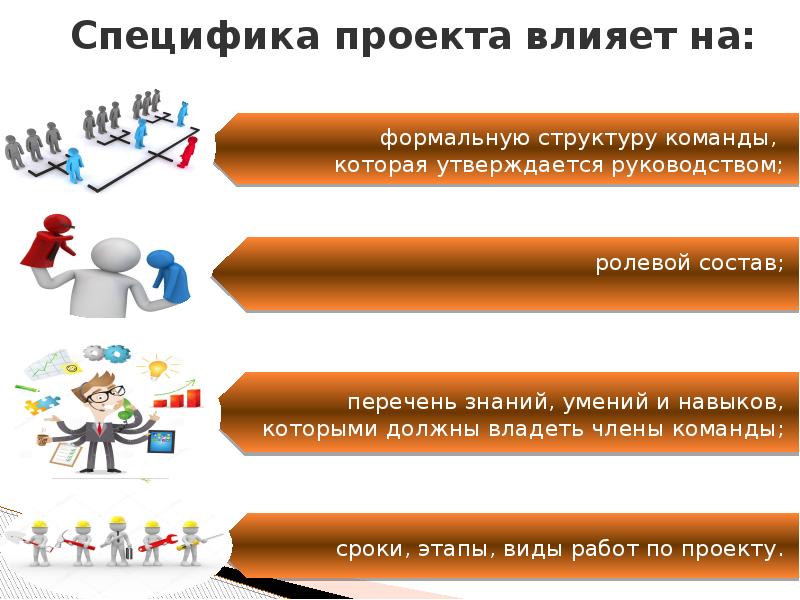 На что не влияет тип проекта