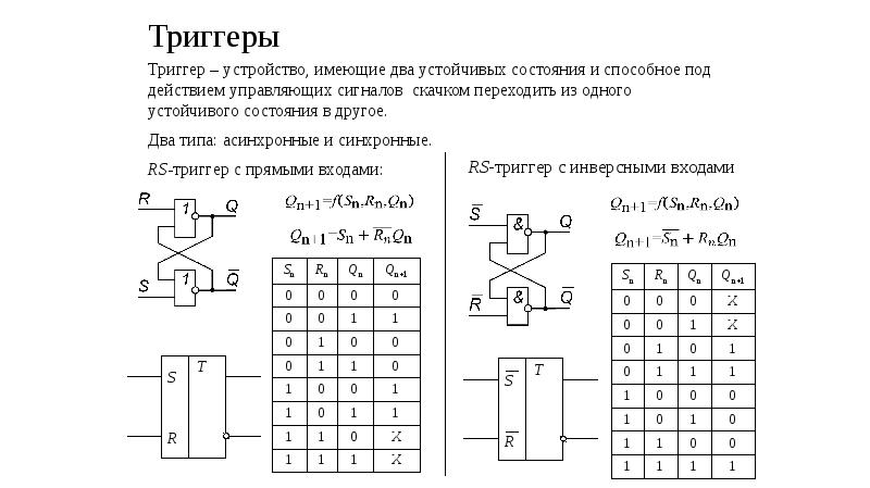 Rs защелка схема. Триггер схема электротехника. Логическое устройство триггер. Триггеры схемотехника таблица. Триггер схема электротехника.