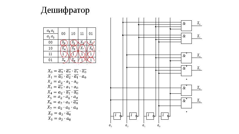 Дешифратор 3 на 8 схема