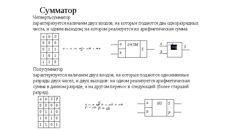 Схема четверть сумматора